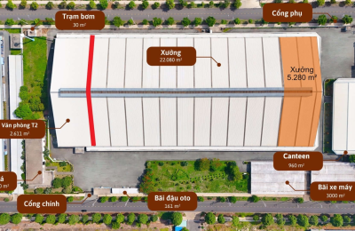 bán xưởng phú giáo bình dương